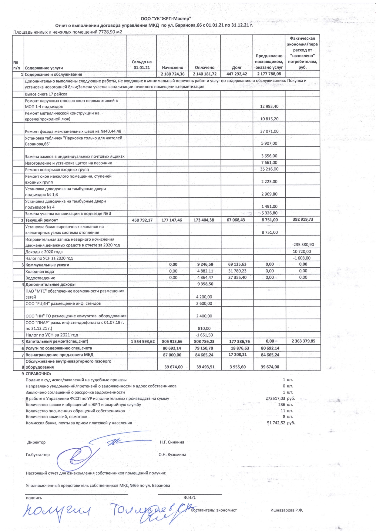 Отчет об исполнении УО договора управления(отчеты по домам) 2020 год